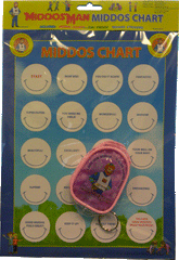 Middos Man Middos Chart - Pouch-Pink