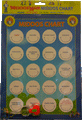 Middos Man Middos Chart - Guitar
