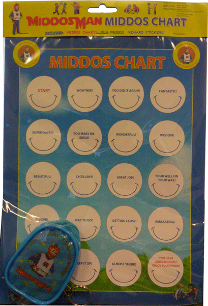 Middos Man Middos Chart - Pouch-Blue