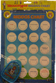 Middos Man Middos Chart - Pouch-Blue