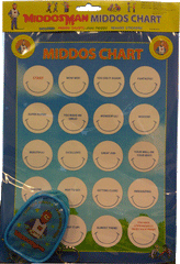 Middos Man Middos Chart - Pouch-Blue