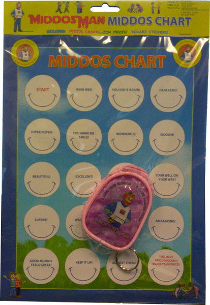 Middos Man Middos Chart - Pouch-Pink