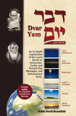 Dvar Yom